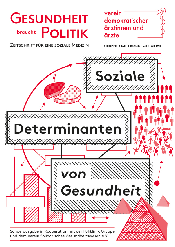 Sonderausgabe 2025 - Soziale Determinanten von Gesundheit
